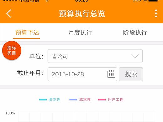 电力财务业务app