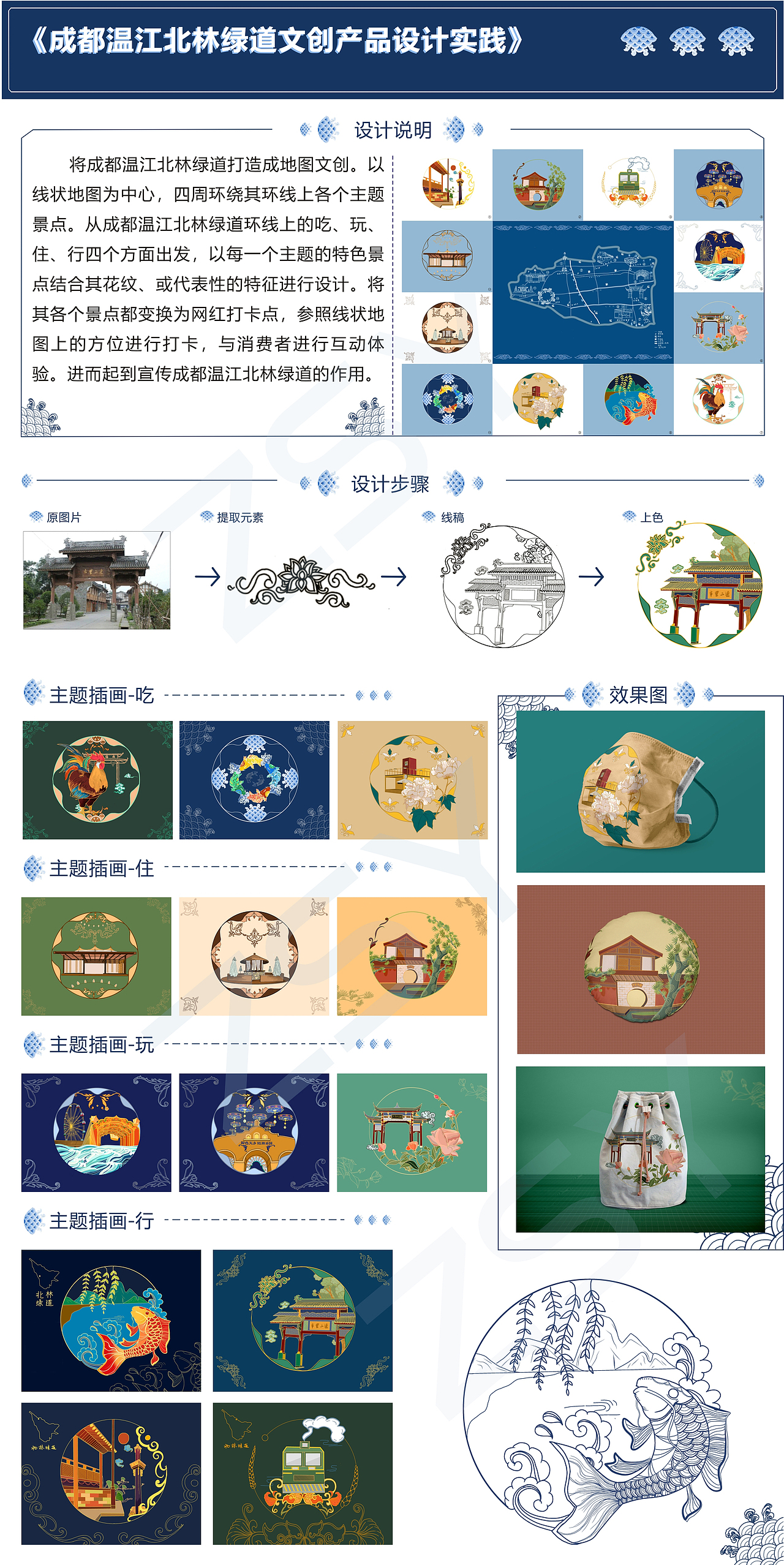 毕业设计-文创-北林绿道（图ZMjc0MzQ5MjQ4） - 其他平面 - 站酷设计师右少adj原创素材 - 站酷ZCOOL