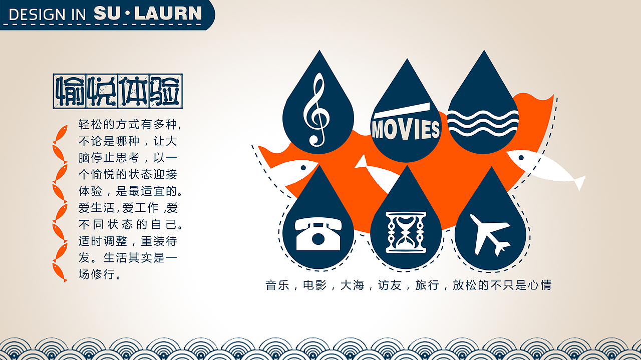 爱生活 鱼跃心（图ZNzU2OTUyNA==） - 品牌 - 站酷设计师苏洛韵原创素材 - 站酷ZCOOL