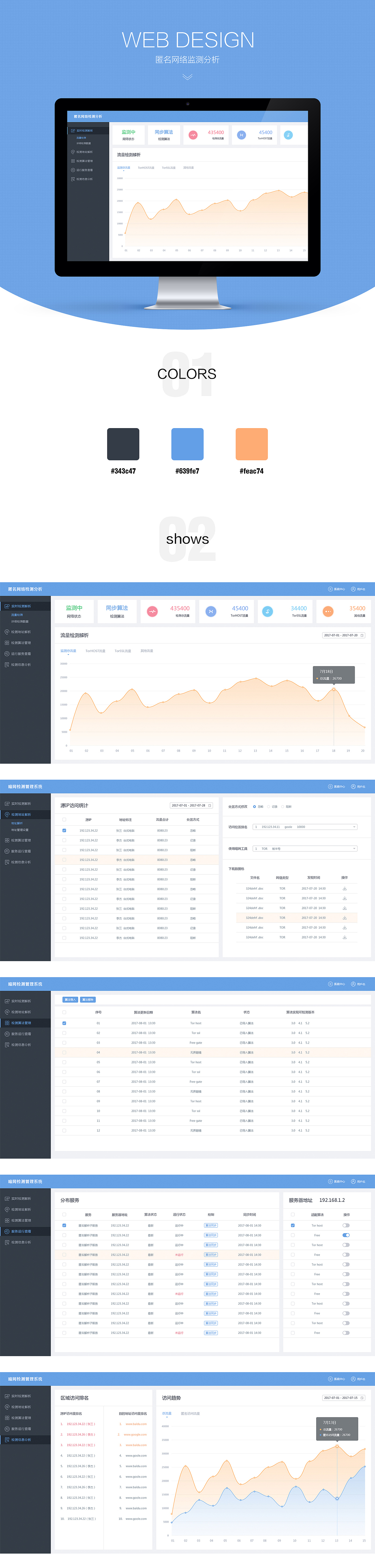 web网站－流量监测平台，匿名网络检测分析平台（图ZODg0OTY4NDA=） - 其他UI - 站酷设计师三栗li原创素材 - 站酷ZCOOL