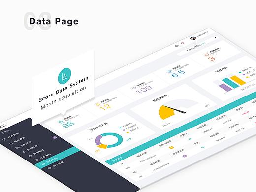 页面设计（个人主页-ZMzQzOTk3NDQ=） - 移动端网页 - 站酷设计师zora慧原创素材 - 站酷ZCOOL
