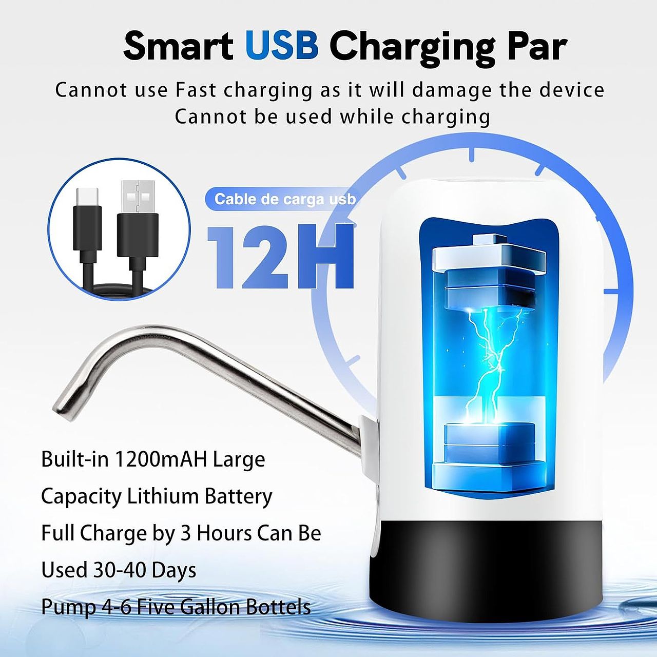 亚马逊图片好不好，由消费者来决定