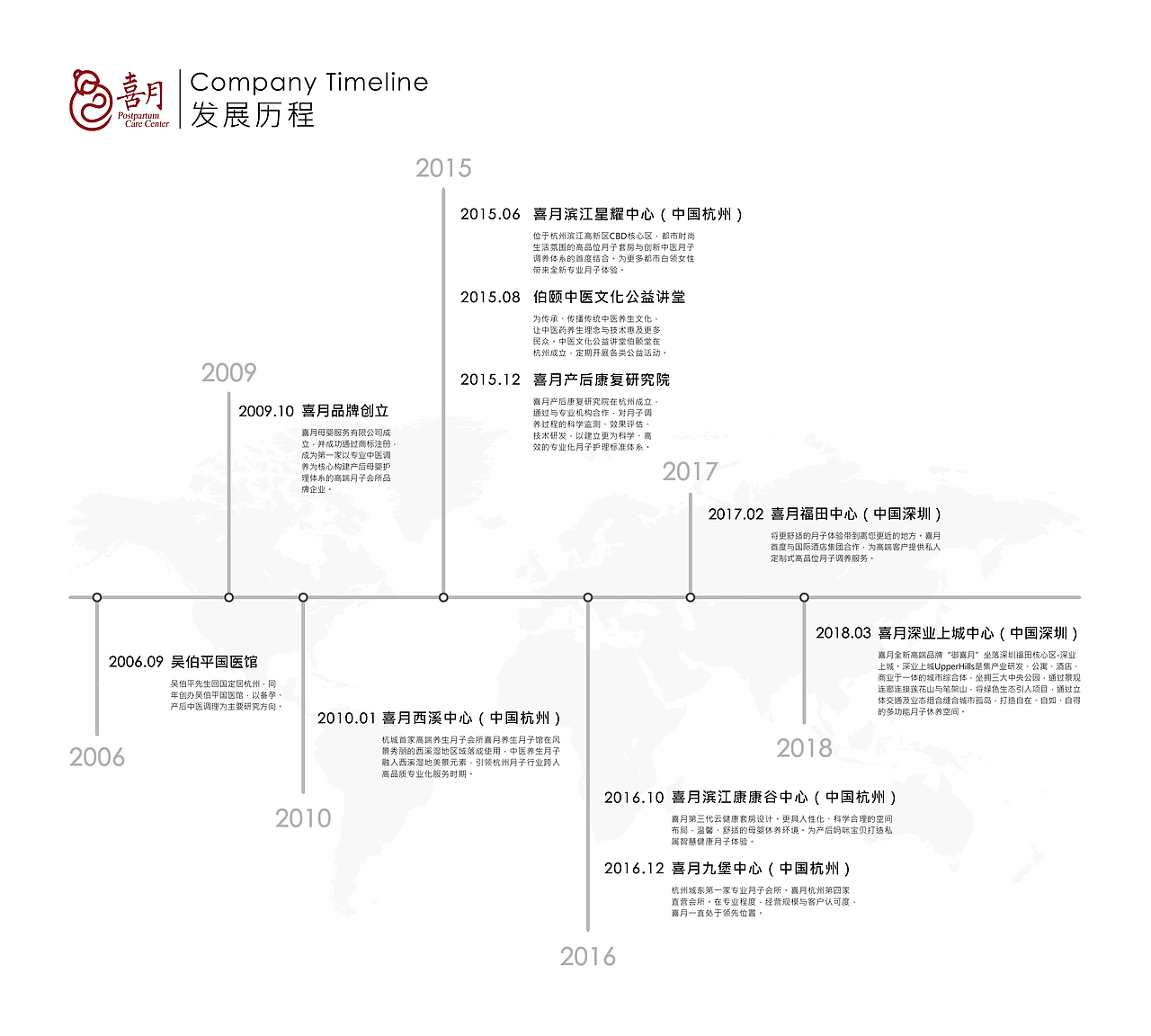 墻體海報(bào)設(shè)計(jì)（圖ZMTA4NTEyNjQw） - 宣傳物料 - 站酷設(shè)計(jì)師我是吳小七原創(chuàng)素材 - 站酷ZCOOL