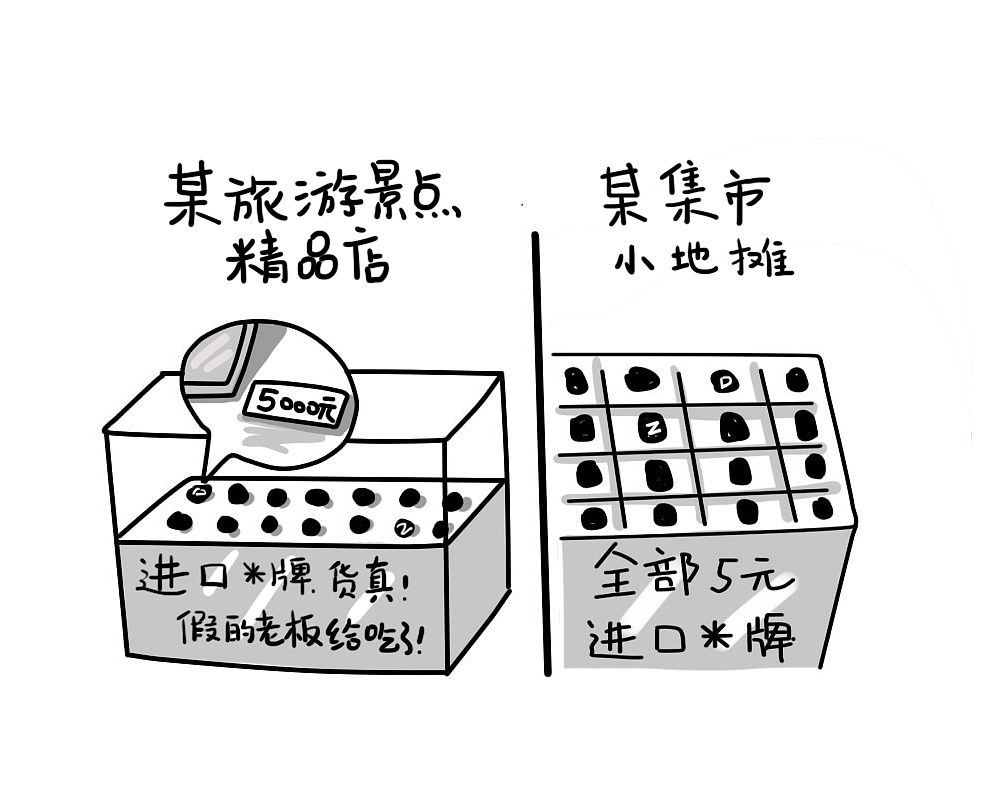 你的中秋旅游是啥样？（图ZNTc4OTM1NjQ=） - 商业插画 - 站酷设计师杨大志原创素材 - 站酷ZCOOL