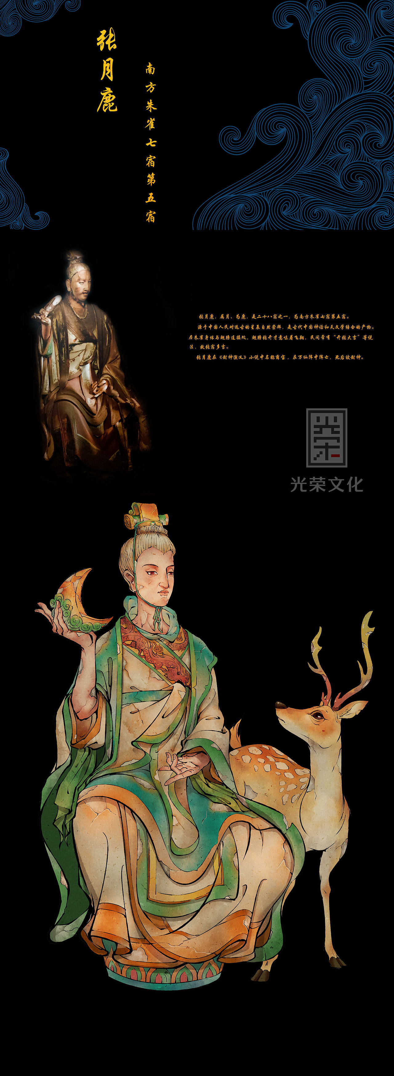 山西晋城玉皇庙二十八星宿合集