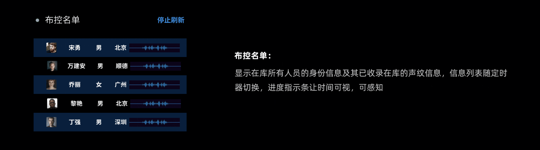 数据可视化-声纹体验馆 Design