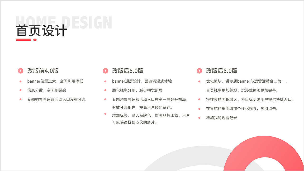 2022 林婵简历（图ZMjkxMDc2ODc2） - 其他平面 - 站酷设计师鸣叫的小蝉原创素材 - 站酷ZCOOL