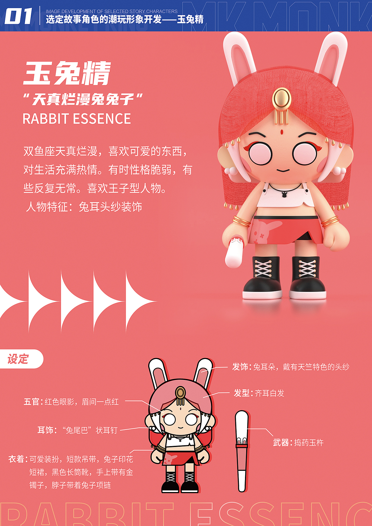 新西游联盟角色创作（图ZMjg2MzU3Mzky） - 人物/生物 - 站酷设计师nnn年糕原创素材 - 站酷ZCOOL