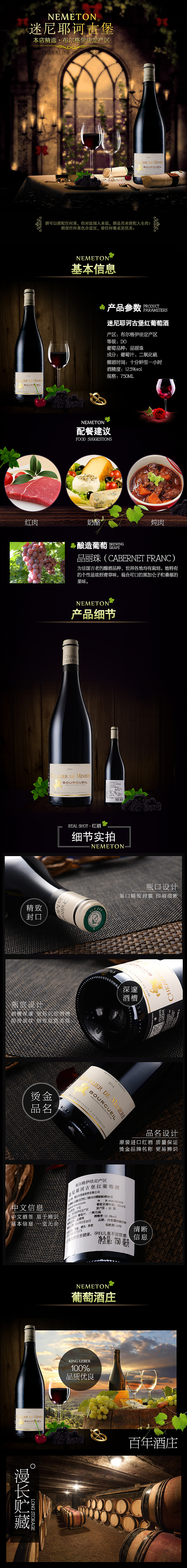 一些红酒详情页