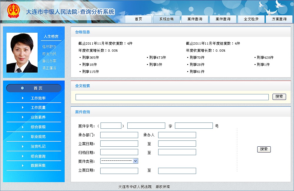 大连中级法院管理系统界面样式（图ZNDYyMDIyNA==） - 软件界面 - 站酷设计师yuweiweiabc原创素材 - 站酷ZCOOL