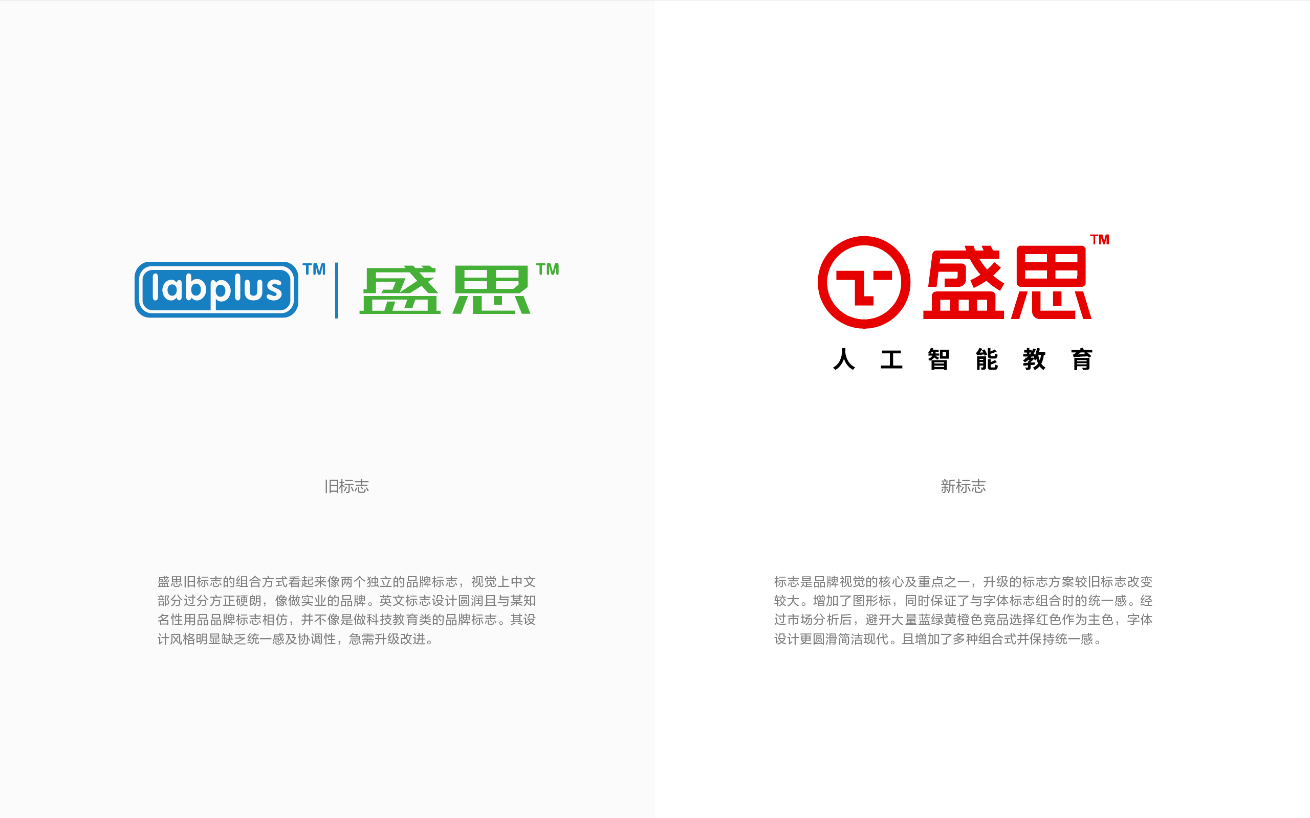 盛思Labplus - logo/包装/网页（图ZMjQ2OTg5NDA0） - 品牌 - 站酷设计师胡逸飞原创素材 - 站酷ZCOOL