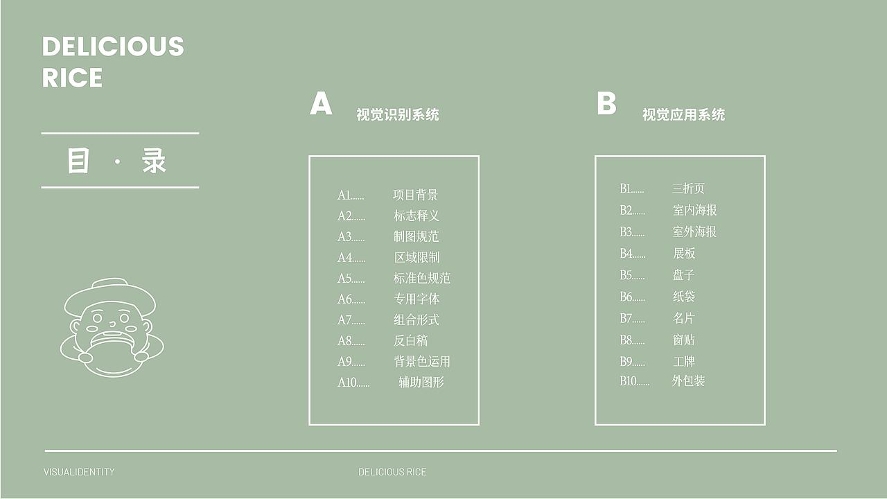 禾粟大米 大米VI设计（图ZMjk2MDc5MzMy） - 包装 - 站酷设计师汪渽牛奶原创素材 - 站酷ZCOOL