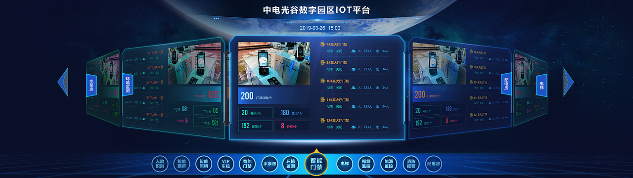 数据可视化作品合集