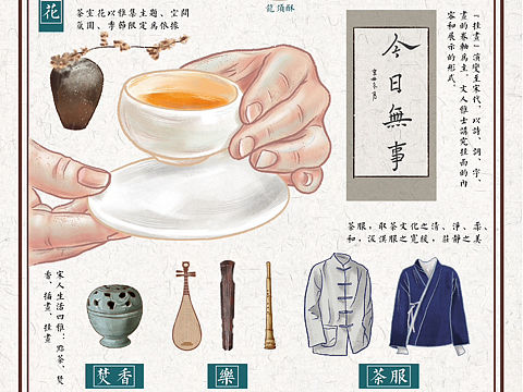 中国茶信息图表设计