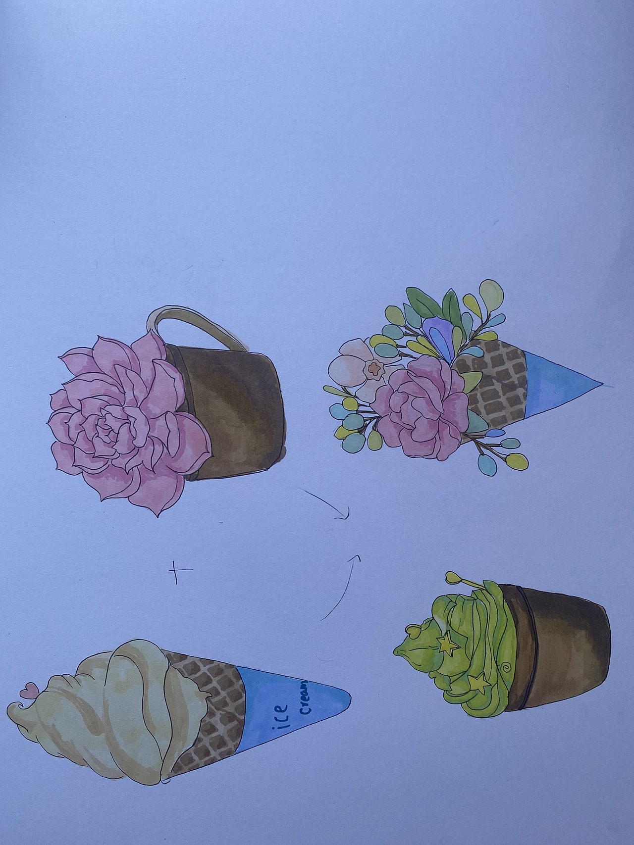 設(shè)計思維（圖ZMjIzNzE0ODYw） - 繪畫 - 站酷設(shè)計師mini芊原創(chuàng)素材 - 站酷ZCOOL