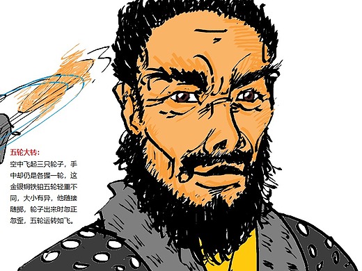 鸠摩智动漫-单幅漫画54002年前《江湖人物志》—— 裘千尺动漫