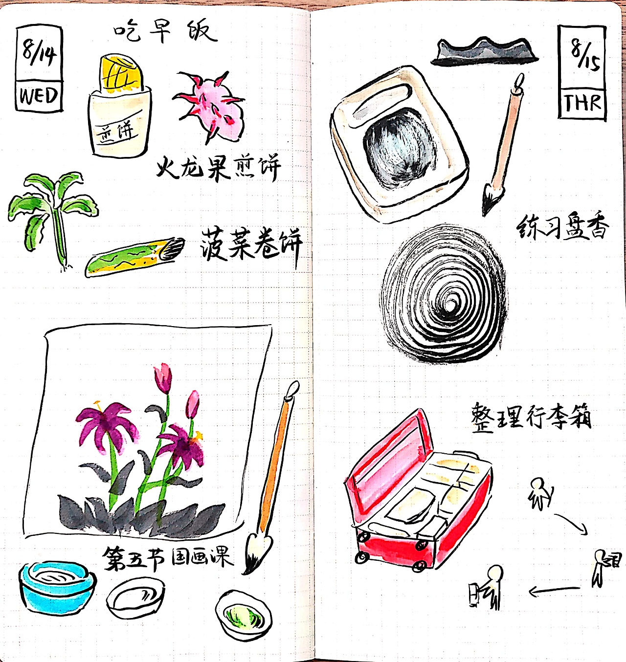 春楠手账2019(一)
