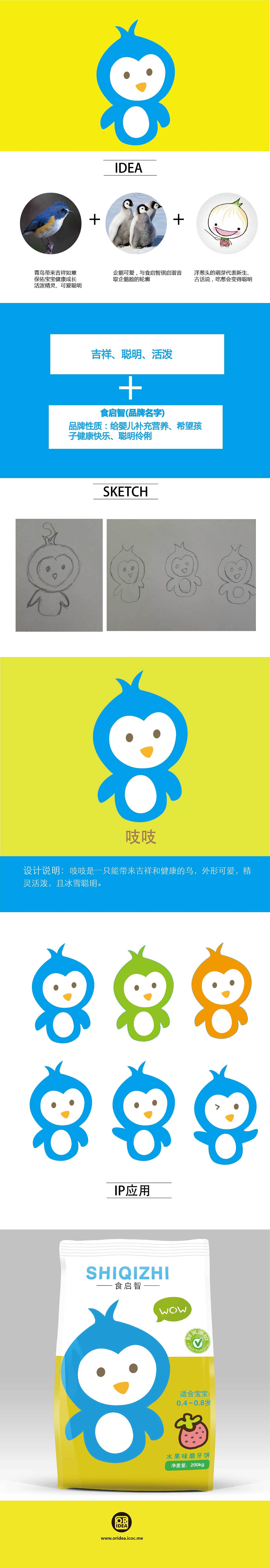 你有没有爱上萌萌的我?——IP形象与包装