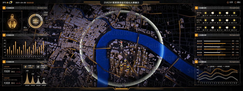 B端可视化作品合集 第一季(图ZMjYwMTc1ODU2) - 软件界面 - 站酷设计师张书睿原创素材 - 站酷ZCOOL