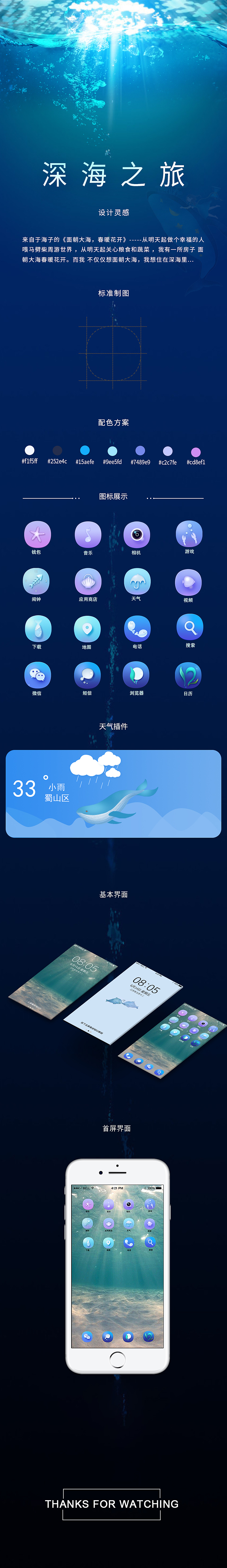 夏天到了来一款清凉图标吧（图ZMTY5NjkyMzI4） - 图标 - 站酷设计师officialy原创素材 - 站酷ZCOOL
