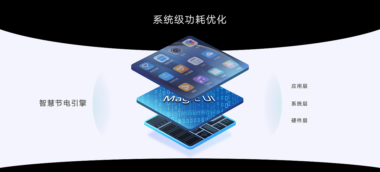荣耀60新品发布会（图ZMjc5ODIzMzcy） - PPT/Keynote - 站酷设计师韧吼吼世佳原创素材 - 站酷ZCOOL