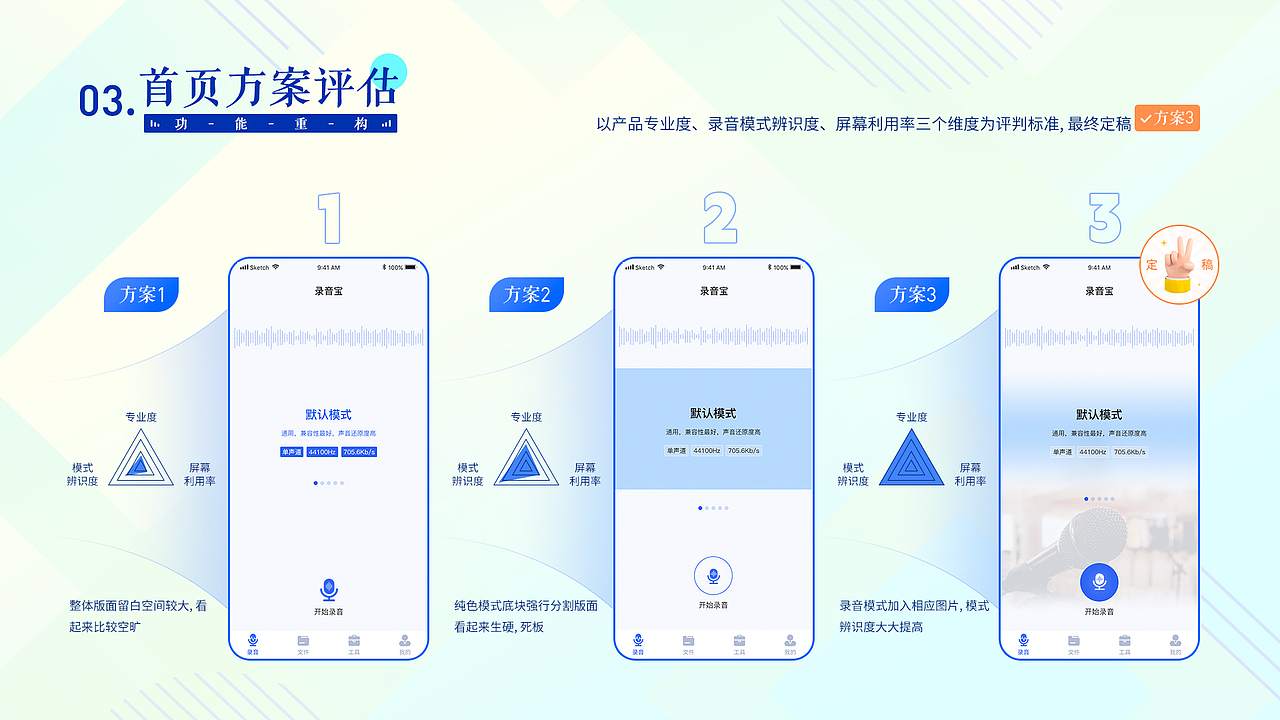 个人作品集整理（图ZMzYyMDE2OTEy） - 其他UI - 站酷设计师我就是大大脸原创素材 - 站酷ZCOOL