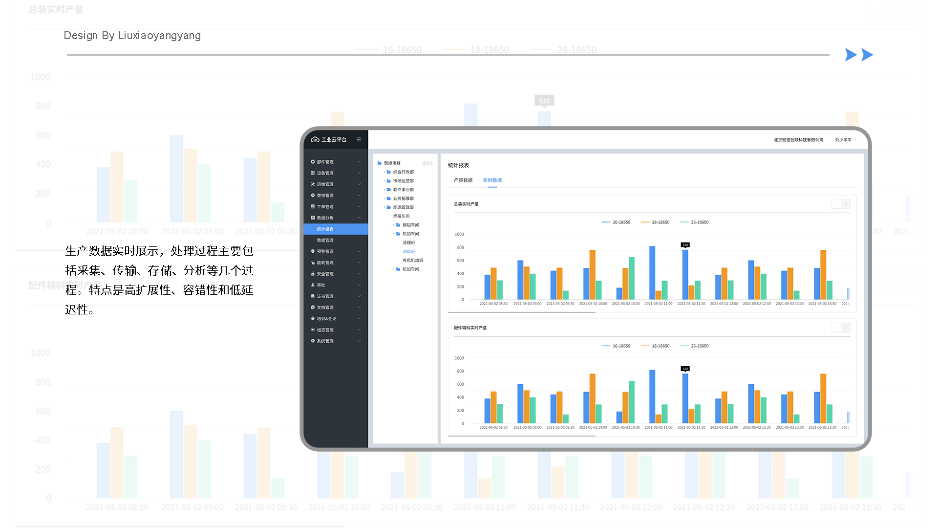 B端IUCLOUD工业平台数据管理系统（图ZMzAyODQ3MjYw） - 软件界面 - 站酷设计师刘小羊羊原创素材 - 站酷ZCOOL