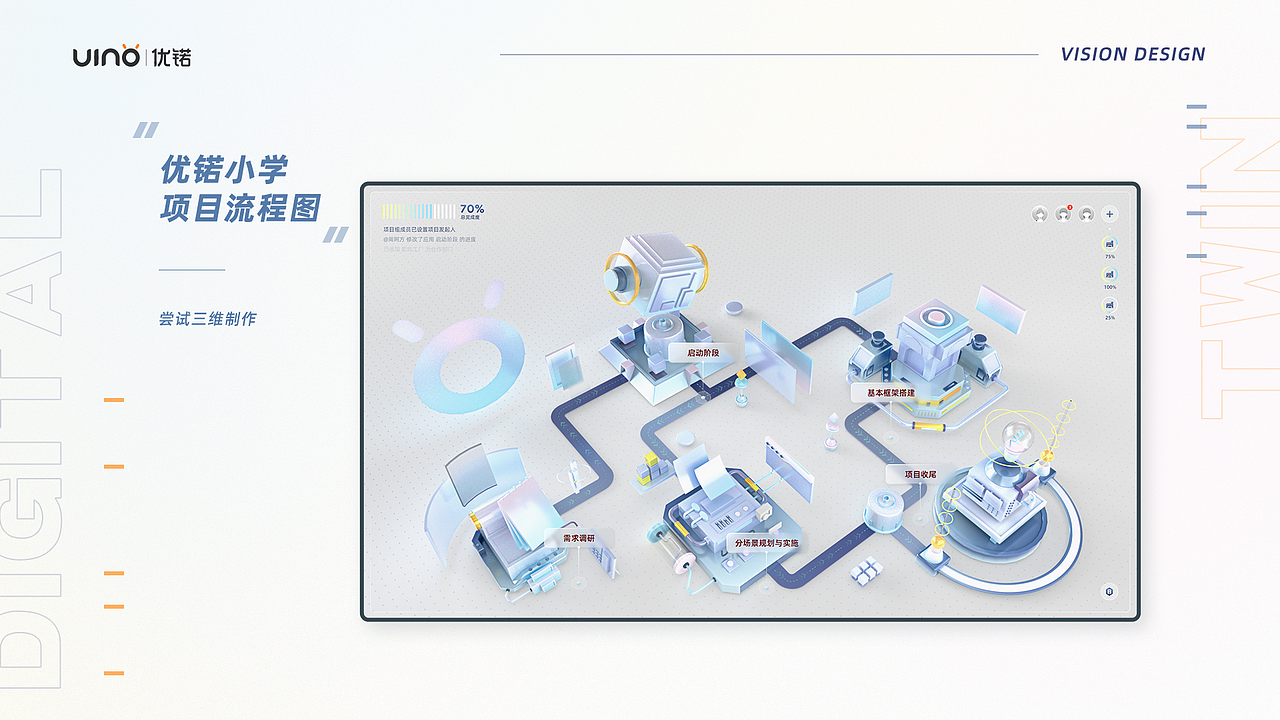 2021年述职报告（图ZMzUyMjAzMTQ0） - 其他UI - 站酷设计师甜瓜是只猫原创素材 - 站酷ZCOOL