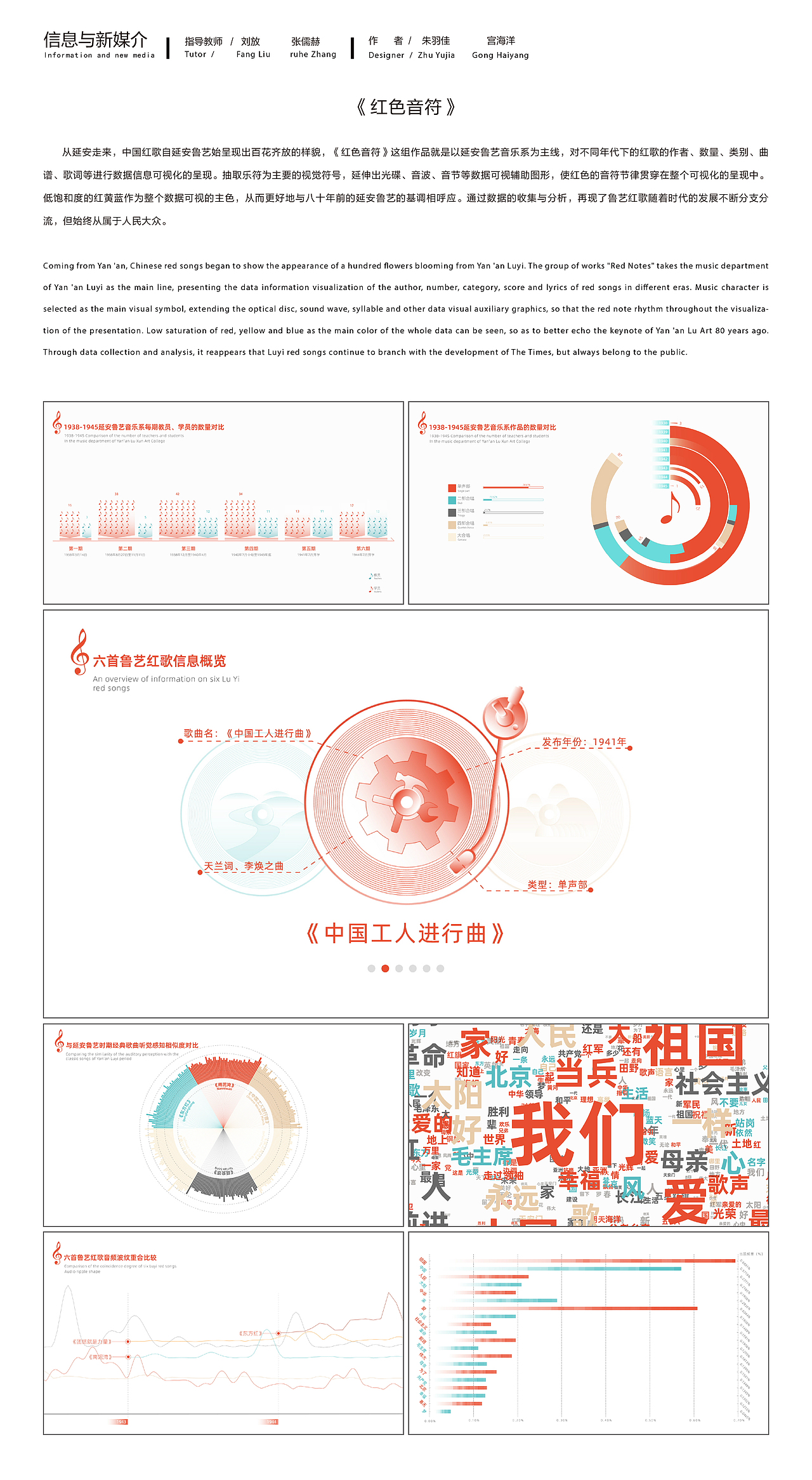 动态作品集（图ZMzI4NzIyODMy） - 短片 - 站酷设计师言榷原创素材 - 站酷ZCOOL