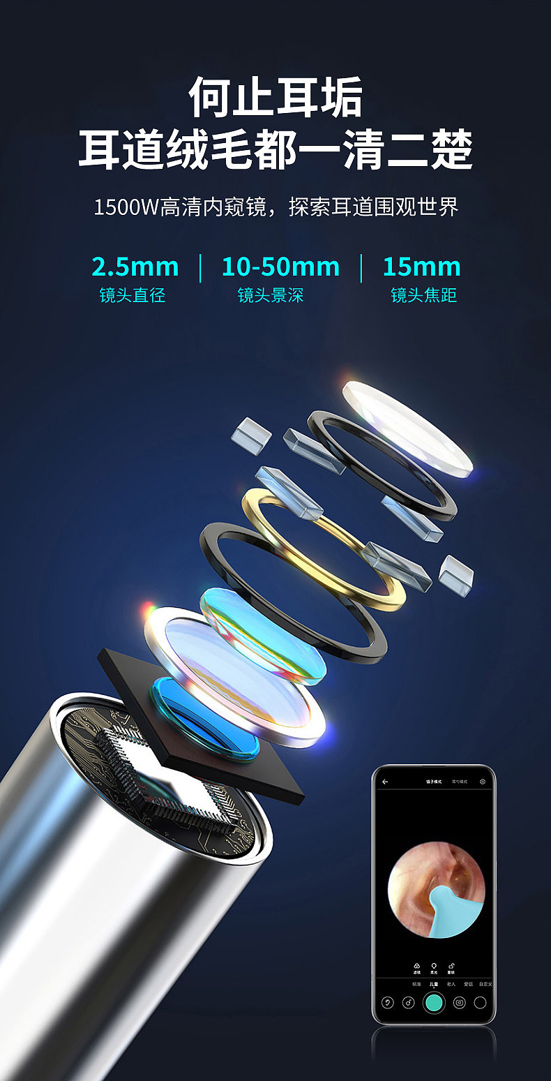 电商详情页-可视耳掏