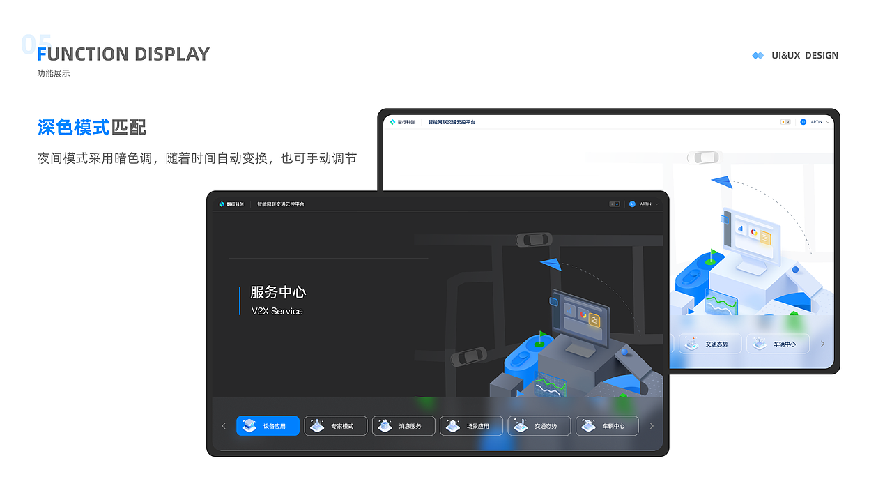 智能网联云控平台