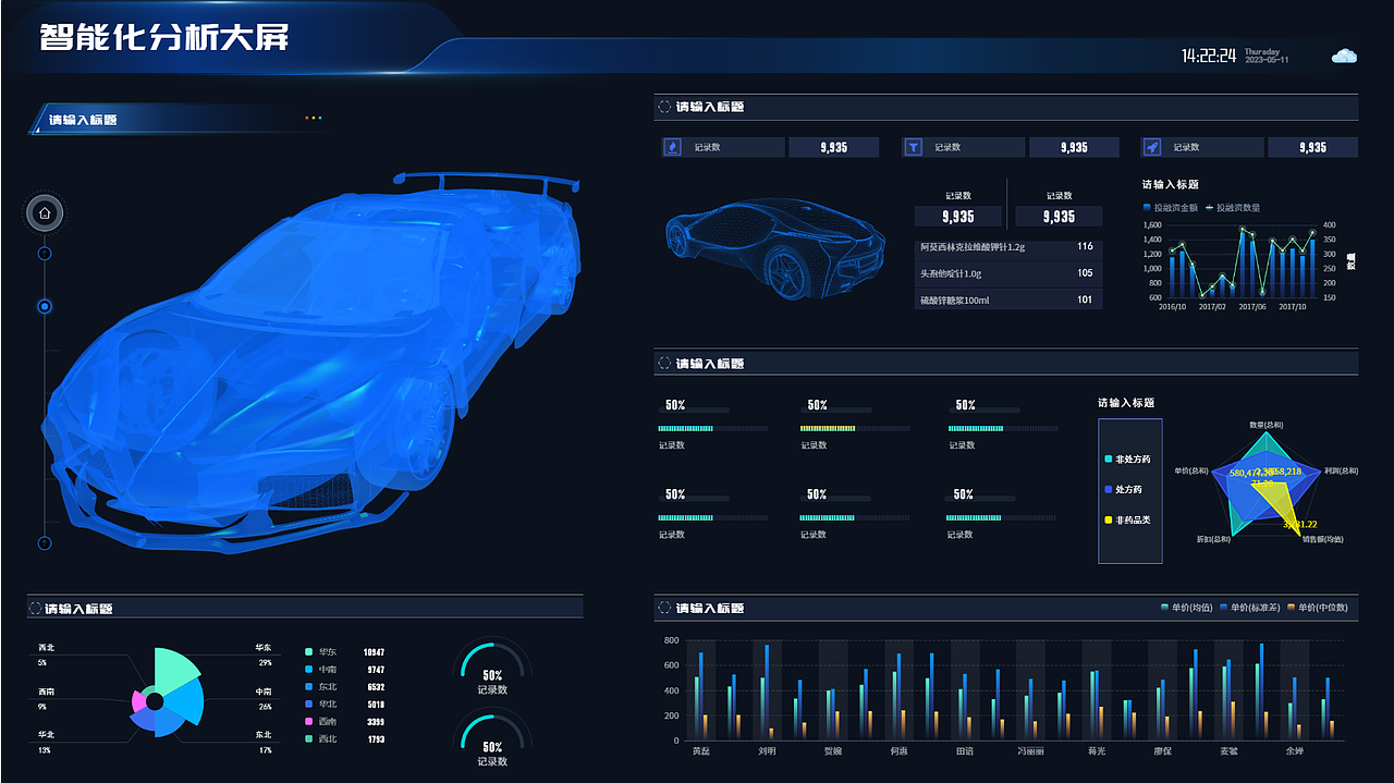 数据可视化大屏