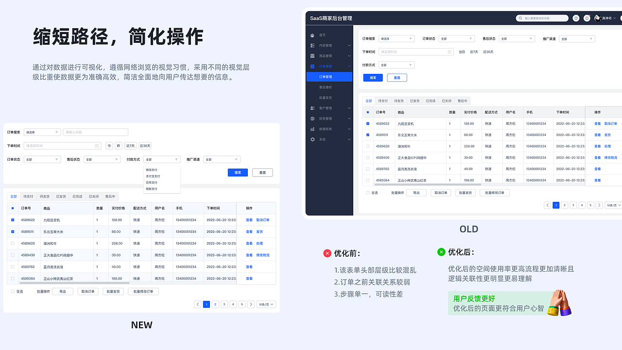 B端设计｜SaaS商家后台管理
