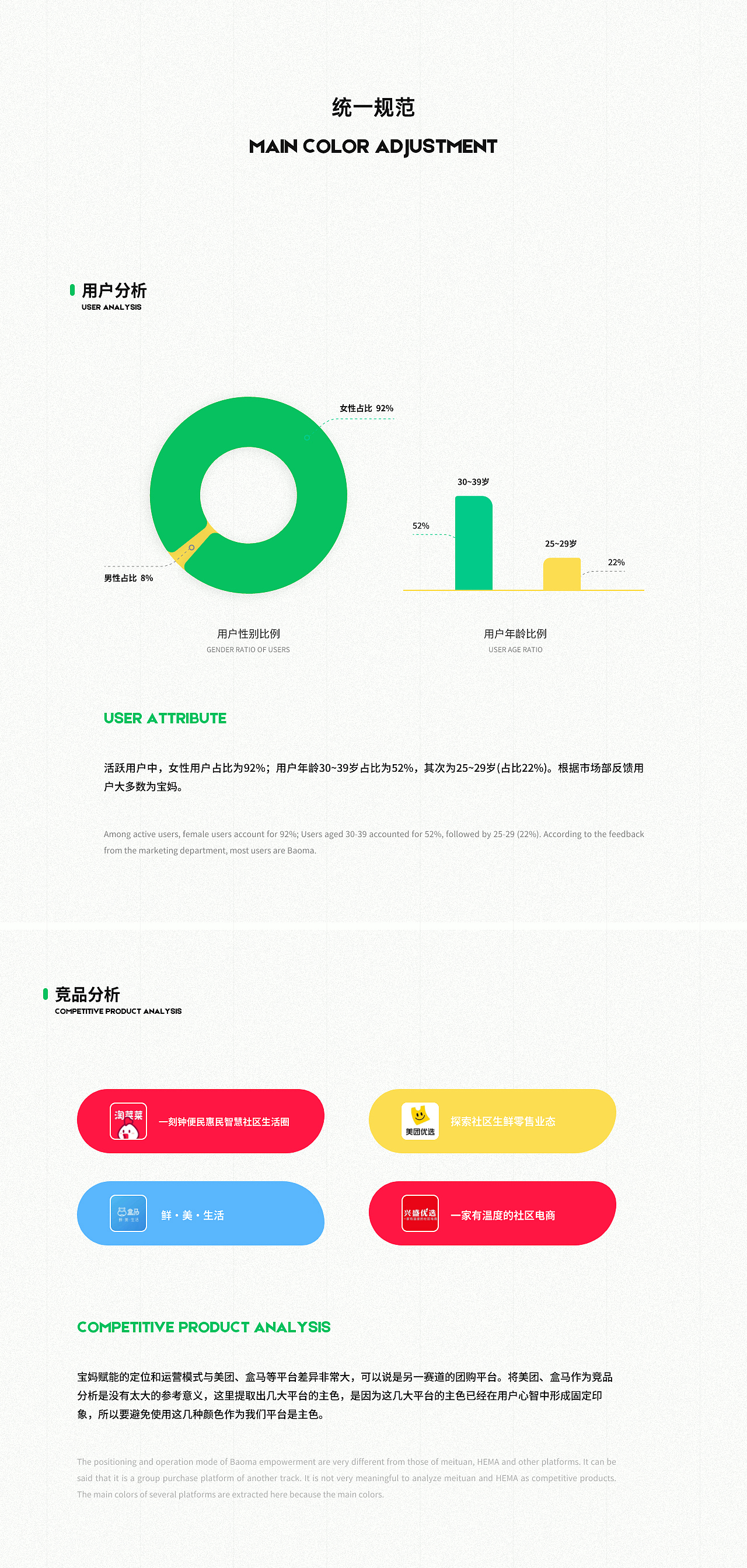 宝妈赋能（图ZMzIyNzA0MTYw） - APP界面 - 站酷设计师AnshenANS原创素材 - 站酷ZCOOL