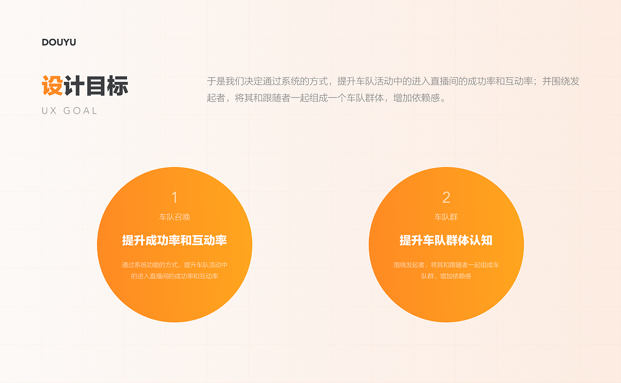 斗鱼车队交互项目复盘（图ZMzIyNTQwNzAw） - 交互/UE - 站酷设计师AdleyJin原创素材 - 站酷ZCOOL