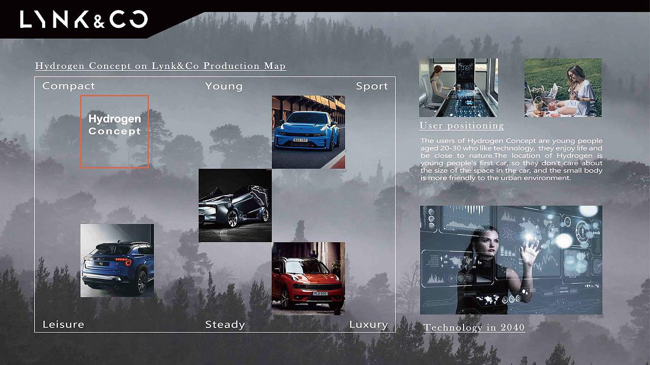 领克汽车外饰设计