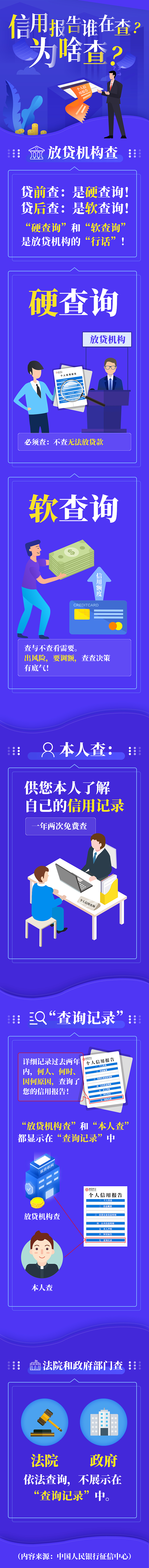 微信长图文（图ZMTUwMTY2Mzcy） - 主题/皮肤 - 站酷设计师yyl13269358715原创素材 - 站酷ZCOOL