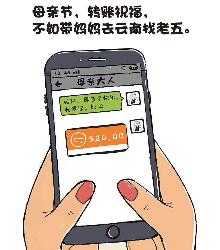 老五游自我介绍（图ZMTY0MjkzODky） - 短篇/格漫 - 站酷设计师朝花惜植原创素材 - 站酷ZCOOL