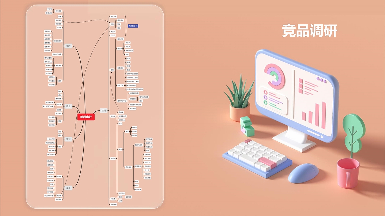 智慧景区服务APP（图ZMjQyNTg3NjY4） - 交互/UE - 站酷设计师zz学设计原创素材 - 站酷ZCOOL