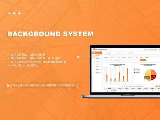 后台管理系统设计