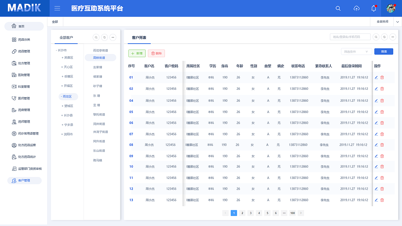 互助医疗后台（图ZMjkzNzgzOTAw） - 软件界面 - 站酷设计师南岸叮当原创素材 - 站酷ZCOOL