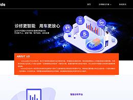 网页设计