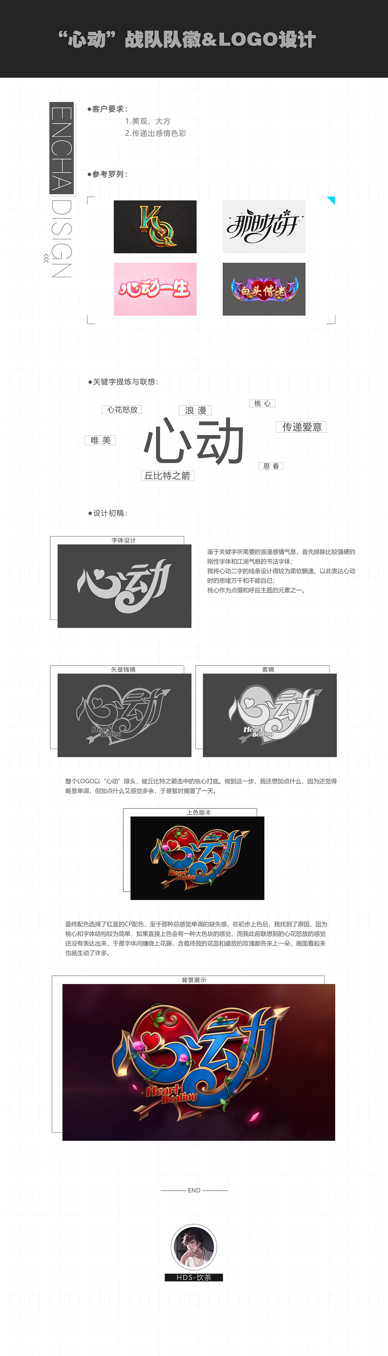 “心动”LOGO设计  王者荣耀  游戏LOGO 质感 战队LOGO