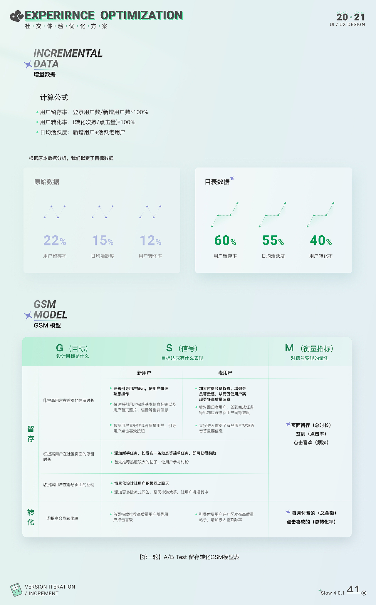 slow陌生社交增量设计（图ZMjc3ODAyNTk2） - 交互/UE - 站酷设计师胡三七原创素材 - 站酷ZCOOL
