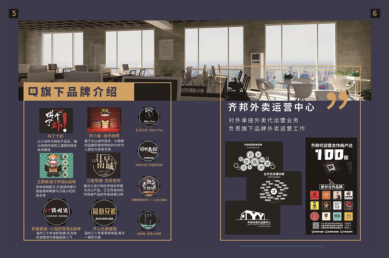 齐邦企业宣传册-品牌手册-企业画册（图ZMjY4MjczODI0） - 品牌 - 站酷设计师风起品牌设计原创素材 - 站酷ZCOOL