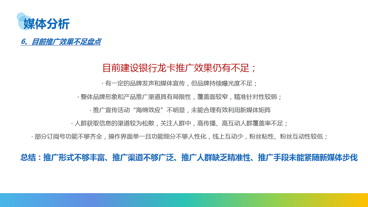 金融-建设银行广西区分行新媒体运营推广方案
