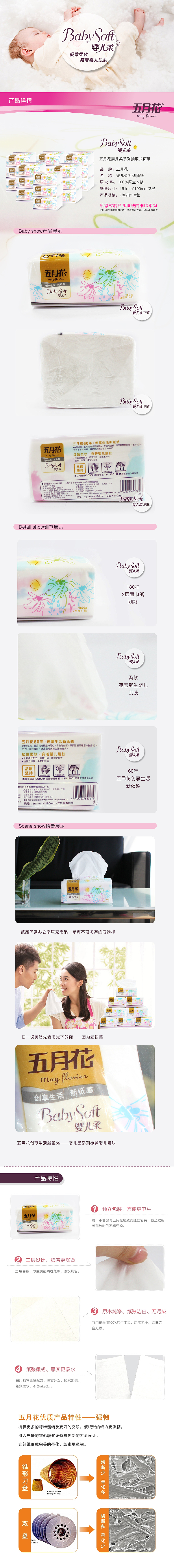 电商详情（图ZNzg3NDA0NzY=） - 电商 - 站酷设计师Alan2287原创素材 - 站酷ZCOOL