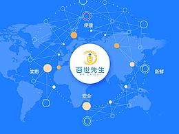 百世先生后台展示