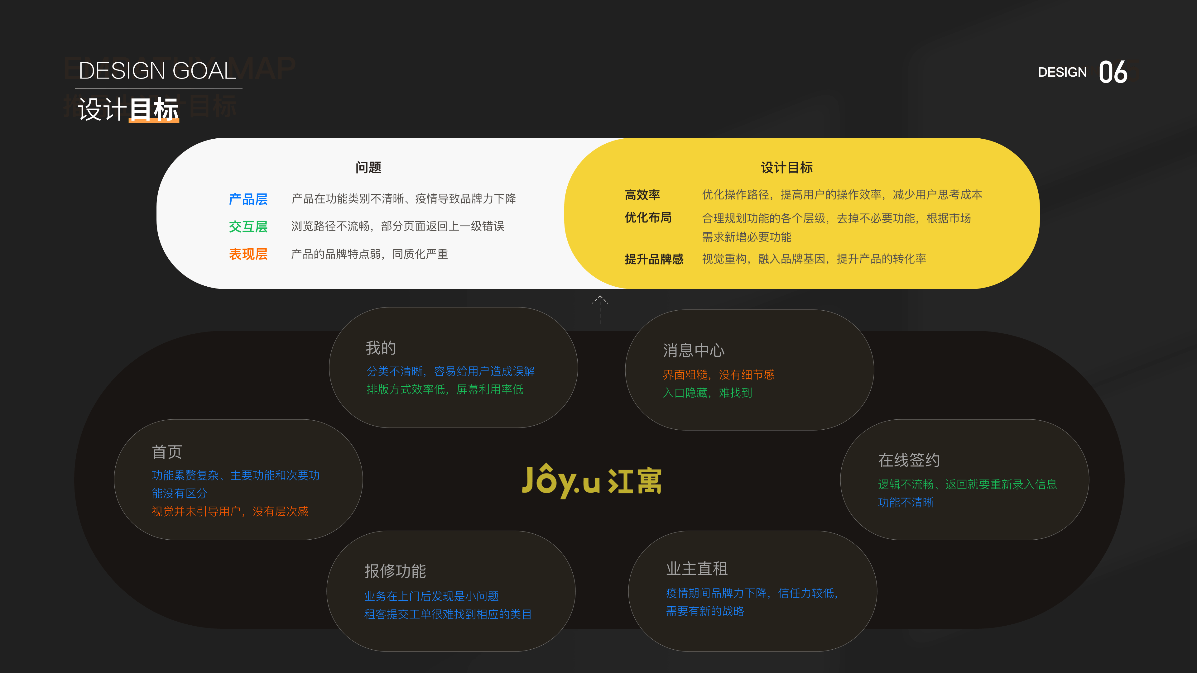 「2021」UI作品集（图ZMjczNDMwMDA0） - 交互/UE - 站酷设计师前路灿灿up原创素材 - 站酷ZCOOL