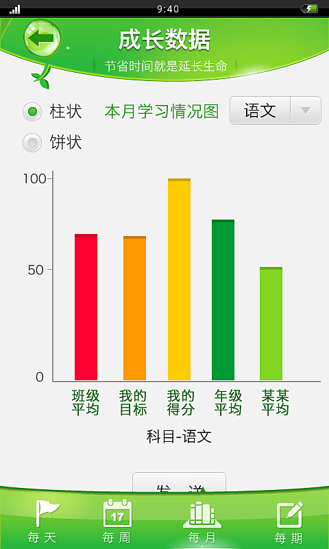 一款学生时间管理应用（图ZNTg3Njk0NA==） - 主题/皮肤 - 站酷设计师havenyi原创素材 - 站酷ZCOOL
